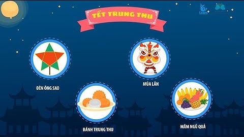 Giới thiệu về mâm ngũ quả Tết Trung Thu