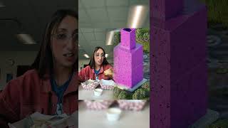 What You Thinknis Not Always Correct