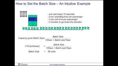 Module 3 Session 4 - Coursera - Operation Management
