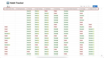 How to build a Habit Tracker in Notion! (step-by-step)