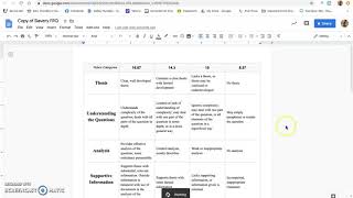 Orange Slice (online rubric)