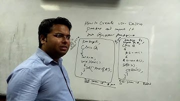 How to Create Packages in Java (HINDI)-11  | Import a Package | Package