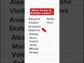 Short forms of Russian names😮 #russianlanguage #learnrussian