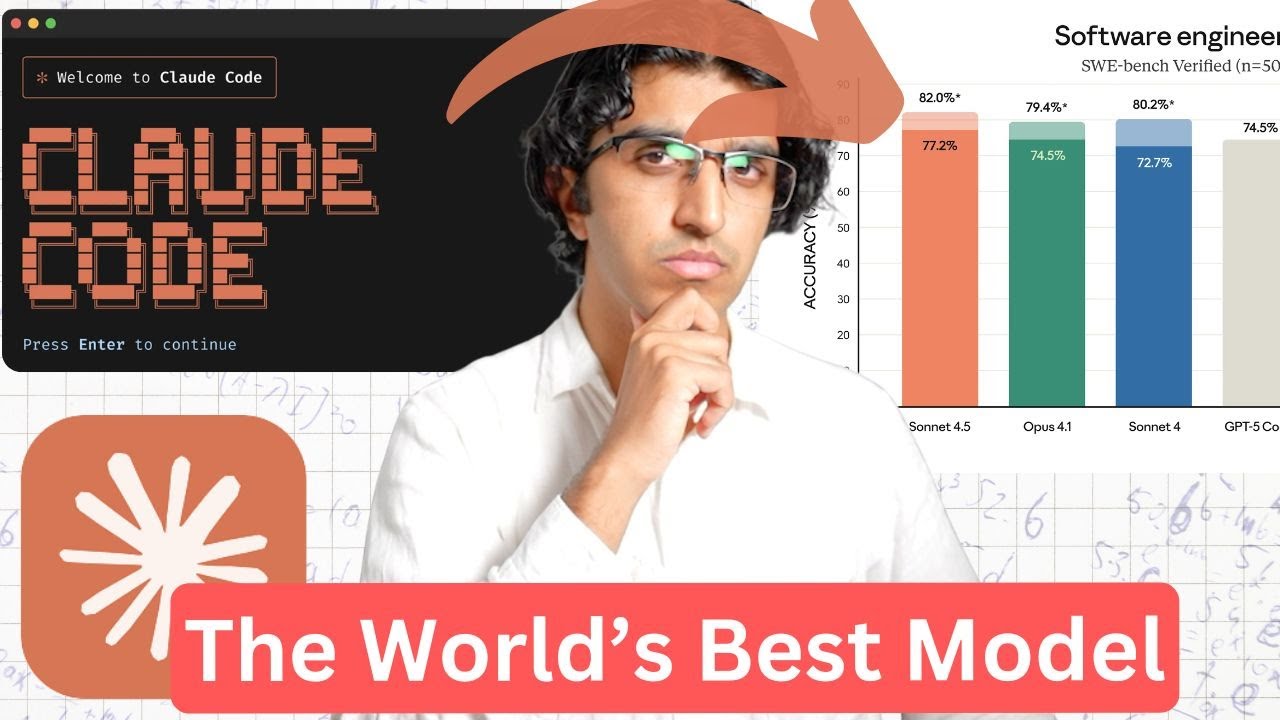 Claude Code 2.0 + Claude Sonnet 4.5 is Finally Out!