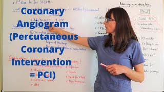 Coronary Angiogram/Catheterization (Percutaneous Coronary Intervention = PCI)