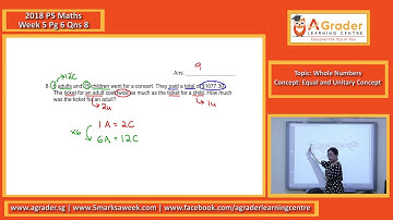 2018 - P5 Maths - Week 5 - Pg 6 - Qns 8 (Whole Numbers)