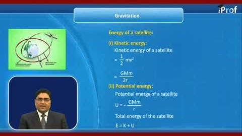 CONCEPT OF GEOSTATIONARY SATELITE