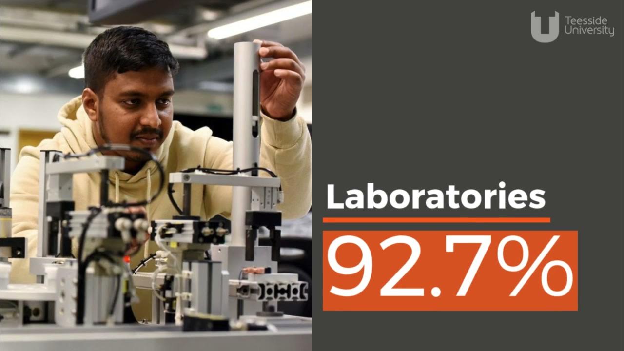 International Student Barometer 2020 YouTube