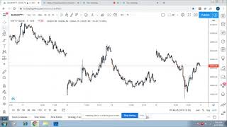 Trading Plan for 17th June