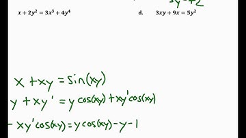 Calculus Unit 3.7 Notes Implicit Differentiation 2015