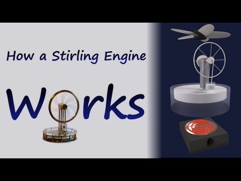 How A Stirling Engine Works