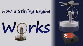 How A Stirling Engine Works