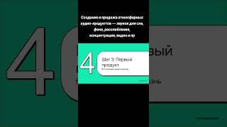 Создание и продажа атмосферных аудио-продуктов — звуков для сна, фона, расслабления, концентрации