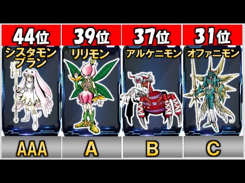 デジモン 巨乳ランキング 前編 デジタルモンスター Youtube デジモン 巨乳ランキング 前編 デジタルモンスター Youtube