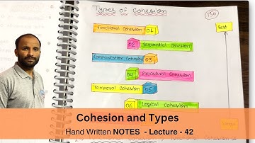 Part 02 - Cohesion and its types - Software Engineering Tutorials in Hindi | Coupling and Cohesion