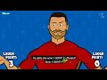 Copa América o Euro 2020? ► OneFootball x 442oons