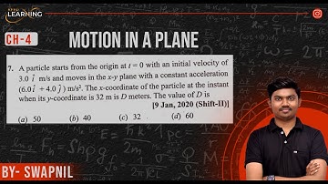 A particle starts from the origin at t = 0 with an initial velocity of 3.0 i m/s and moves in the