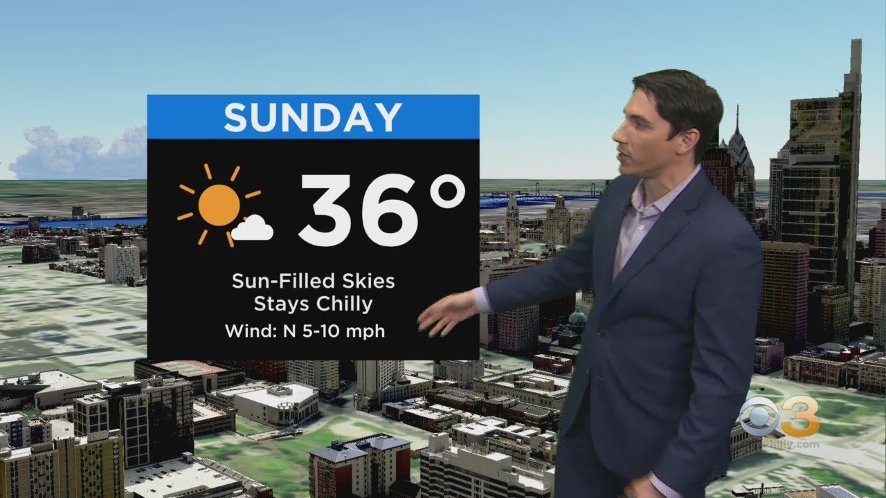 Philadelphia Weather: Quiet End To The Weekend - YouTube
