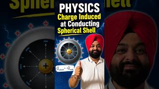 Charge Induced at Conducting Spherical Shell #physics #jee #education #neet