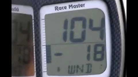 Tacktick Race Master Overview