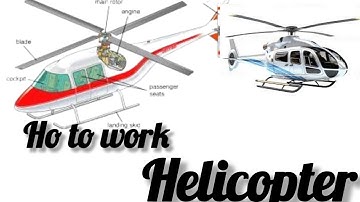 "How Helicopters Fly: The Physics Behind Vertical Flight Explained#facts