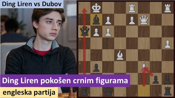 Daniil Dubov: Rusyadan Fikirlerle