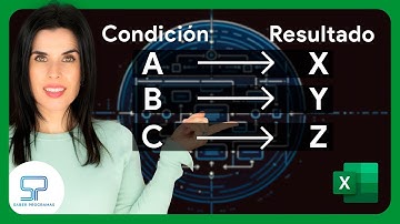 FUNCIÓN SI ➡ con DIFERENTES CONDICIONES y RESULTADOS en Excel 🚀✅