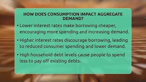 How Does Consumption Impact Aggregate Demand? - Inflation Insight Channel