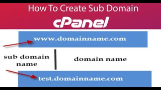 How To Create Sub Domain in Cpanel and install Wordpress 2021