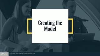 Measuring What Matters: Using Analytics to Inform Content Strategy