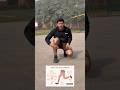 Shin pain relief exercises💯      #ssc #delhipolice #physical #running #shinpain #anubhavverma