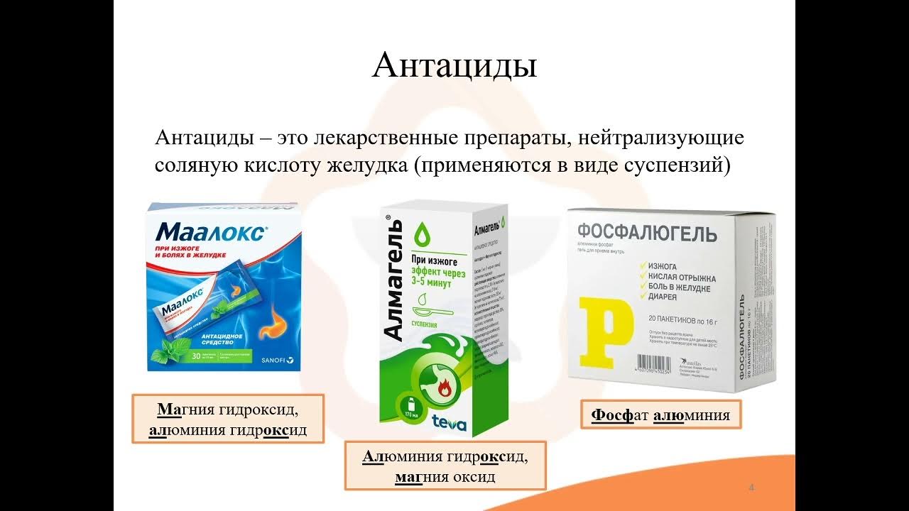 3.6. Обволакивающие средства - YouTube