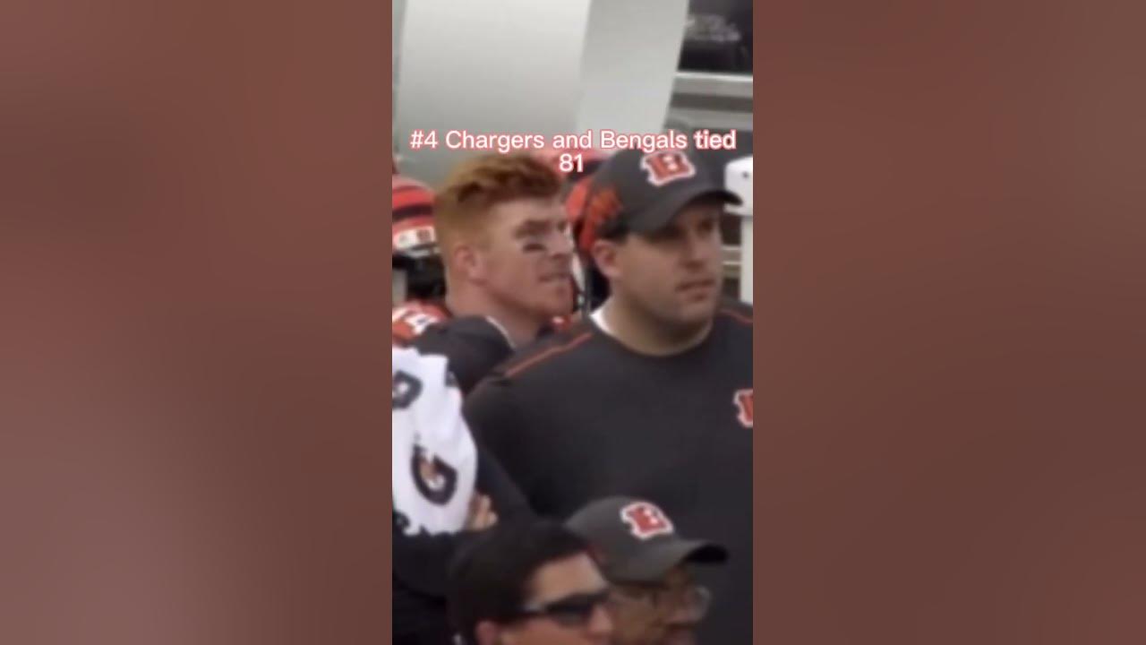 Least penalized nfl teams YouTube