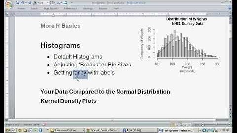 Creating a Histogram in R Software (the hist() function)