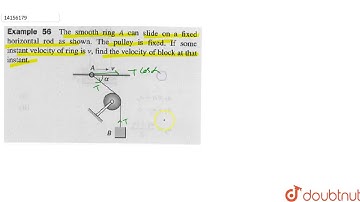 The smooth ring A can slide on a fixed horizontal rod as shown the pulley is fixed. If some