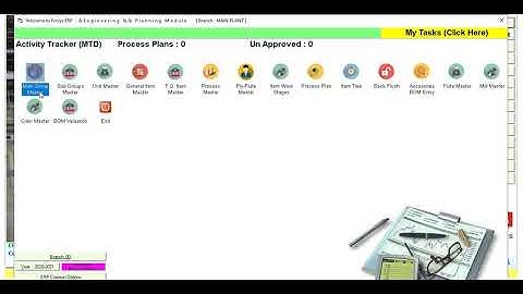 How to Open Item Main Groups In Finsys Erp , The Need  Process and Benefits by Puneet Kr Gupta