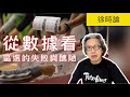 從數據看區選有多失敗多醜陋｜徐時論1062