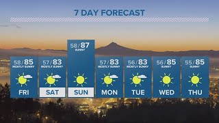 KGW Forecast: 5 p.m., Thursday, July 6, 2023