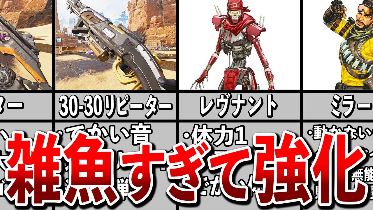 Apex歴史 雑魚すぎて強化された武器 キャラ Youtube