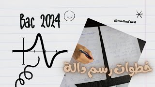 كيف ارسم المنحنى البياني لدالة bac2o23