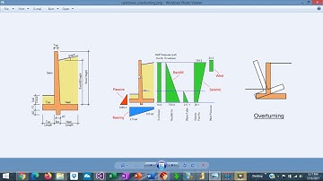 Cantilever Retaining Walls - How to Calculate the Overturning Safety Factor