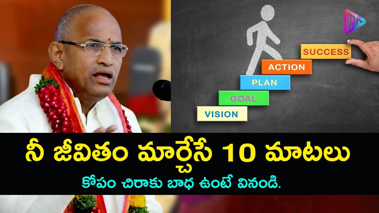Chaganti Koteswara Rao Speech | Chaganti Pravachanalu | Chaganti Koteswara Rao AI Video
