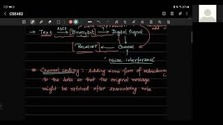 Tutorial 1: Classical Linear Codes | QC2/QIT - Spring 2022 | BracU