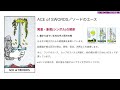 【🔰初心者向け】ソードのエース/ACE of SWORDS 徹底解説