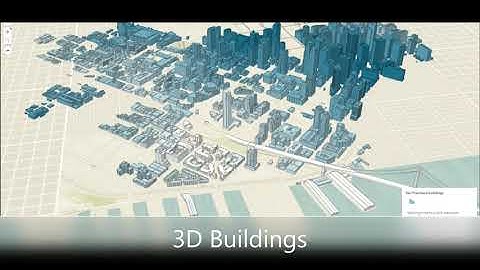 3D GIS