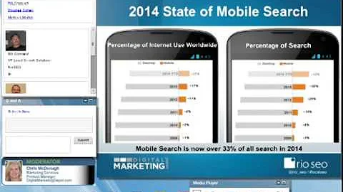 Оптимизация локального SEO и пользовательского опыта в Рио SEO вебинаре