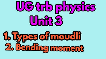 UG trb physics unit 3 elasticity, bending moment #ugtrbphysics#