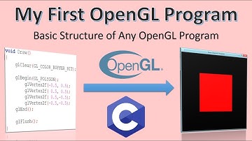 My First OpenGL Program | Basic Structure of Any OpenGL Program