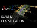 Exwayz  sdk overview of realtime slam and classification