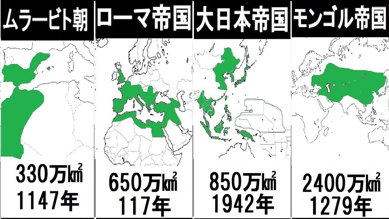 活動歴および当時の関連ビジュアル記録
